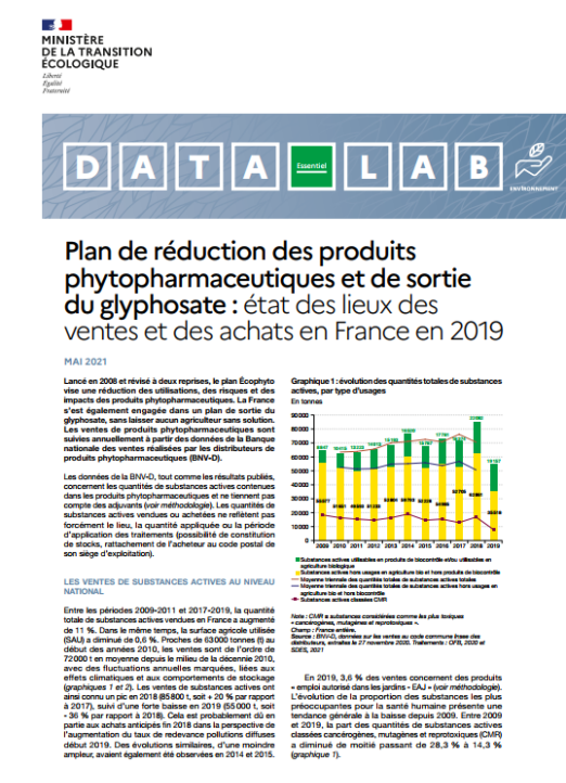 datalab essentiel : etat des lieux des ventes et des achats de produits phytopharmaceutiques en france en 2019